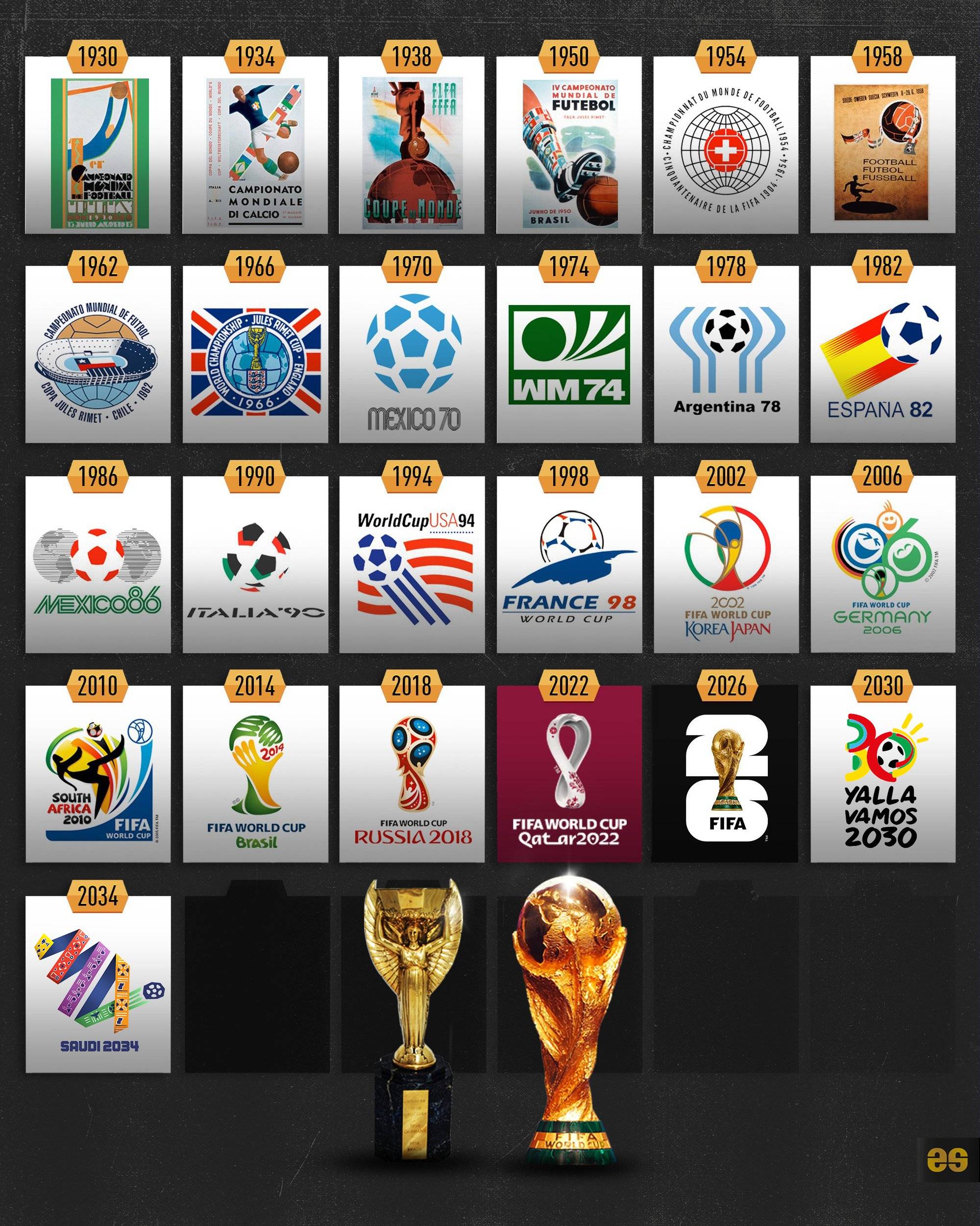 罗马诺：切尔西中场恩佐·费尔南德斯与新经济公司签约（罗马诺：切尔西中场恩佐·费尔南德斯已签约新经济公司）