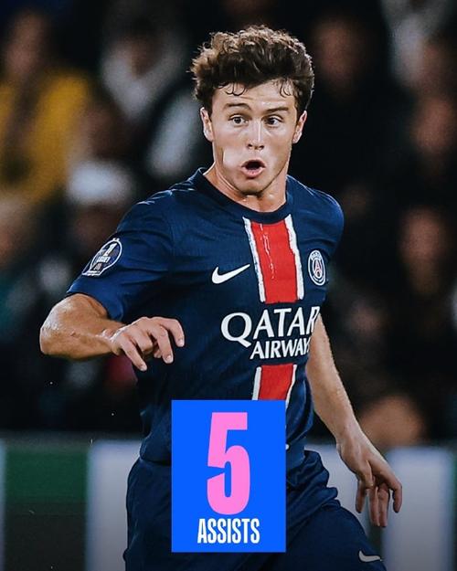 2-1，24岁AC米兰旧将一传一射，率队逆转切尔西，豪取欧冠3连胜