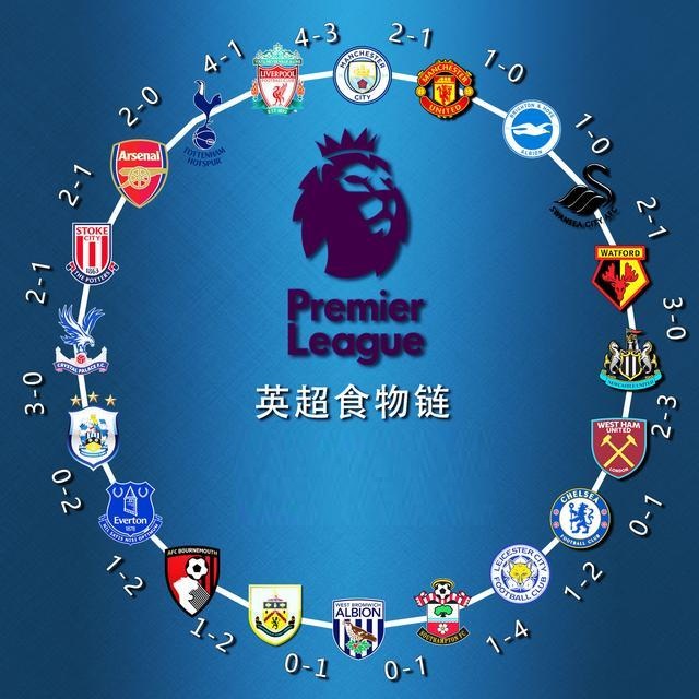 为什么你的投篮总是不稳？（你的投篮为何难以稳定？）