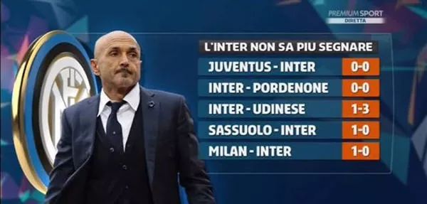 卡迪夫主帅：我们占据主动本有机会获胜，希望破灭令人难受（卡迪夫主帅：占尽优势仍未取胜，目睹希望破灭令人心痛）