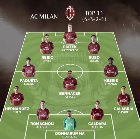 哦？佛罗伦萨总监：我们绝对不能降级（佛罗伦萨总监强硬表态：降级不在考虑之列）